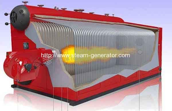 SZS-Water-Tube-Double-Drum-Gas-or-Oil-Steam-Boilers